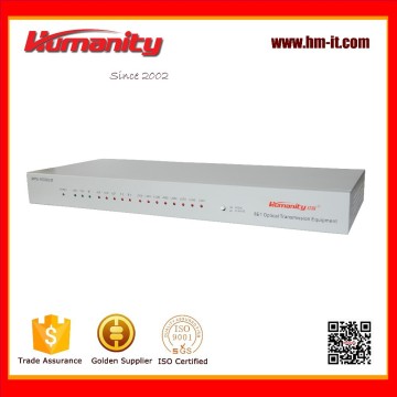 Humanity Fiber Optical Multiplexer