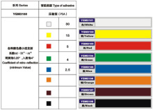 Advertisement Grade Reflective Sheeting