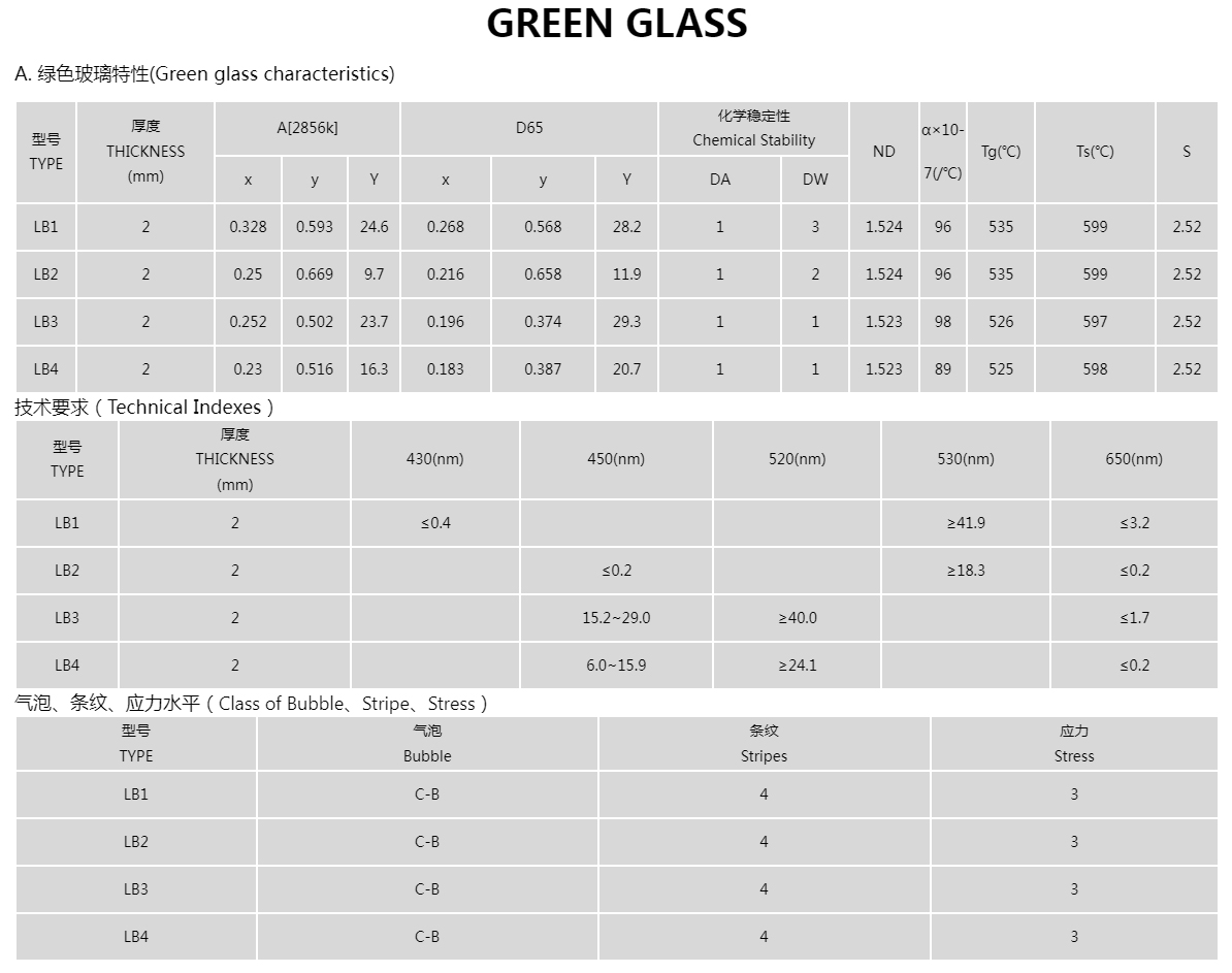 グリーンガラス01 green glass 01