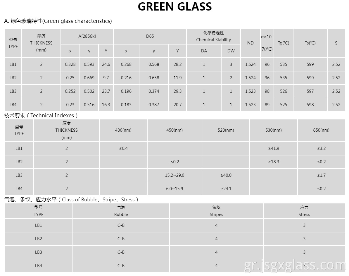 Πράσινο γυαλί 01 green glass 01
