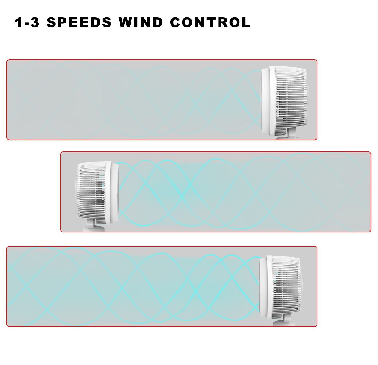 F618A circulator stand fan wind speed F618A circulator stand fan wind speed