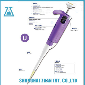 Pipette Controller