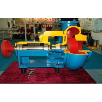 Oil Centrifual Pump MCM 250 Pump