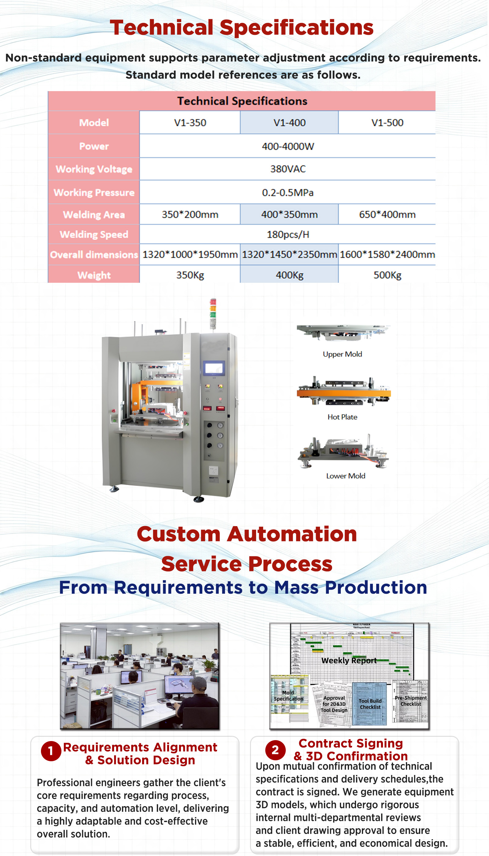 大型气动热板焊接设备 Pneumatic Hot Plate Welding Equipment for Lar