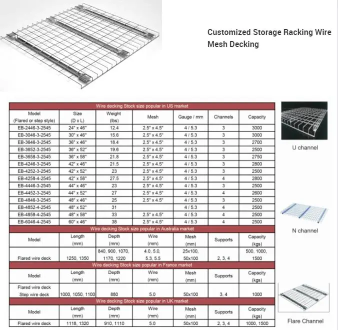 Steel Galvanized Wire Decking for Pallet Racking