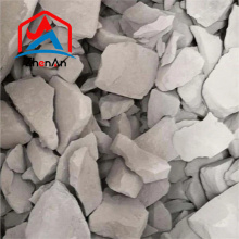 silicon nitride powder price