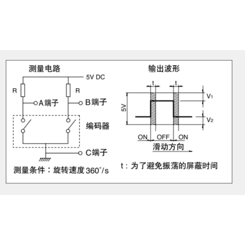 Ec12 series Incremental encoder