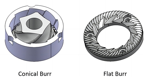 Conical Burr and Flat Burr