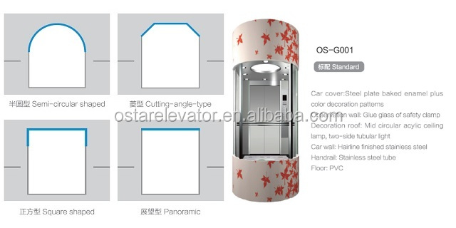 1000KG Semi-circular Panoramic Elevator Glass Passenger Elevator