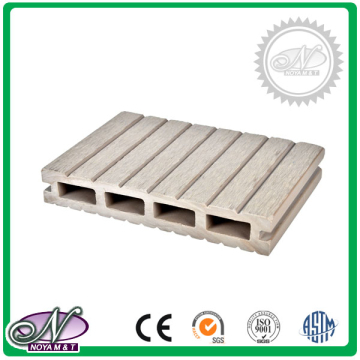 Wholesale building materials waterproof decorative panel