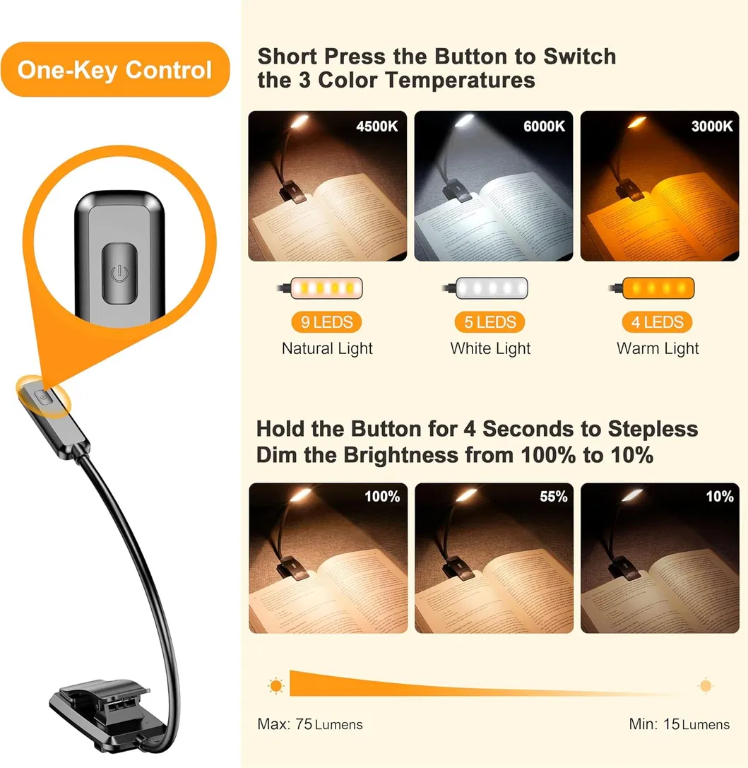 Rechargeable Book Light with Eye Caring 3 Color Temperatures and Stepless Dimming