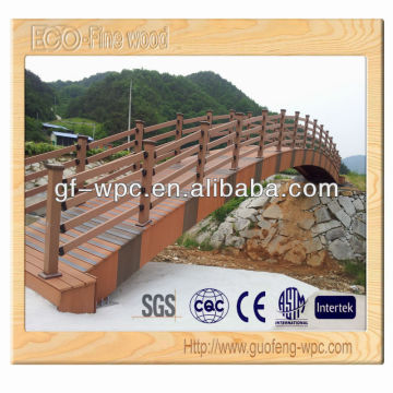 Europe standard WPC decking