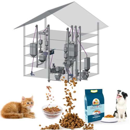 Extruded Kibble Pet Mesin Makanan