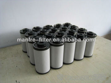 0030R003BN4HC Hydac Hydraulic filter element