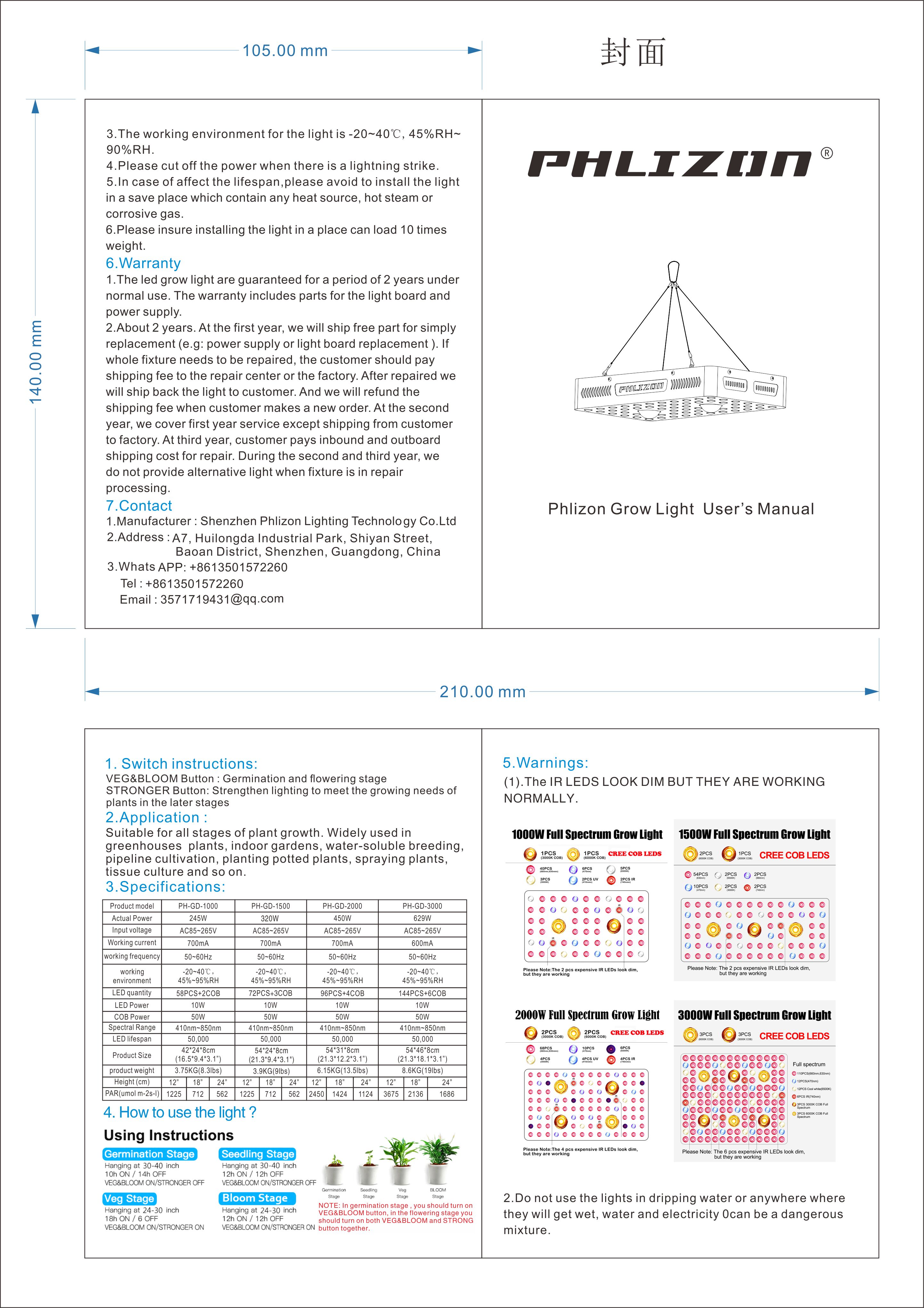 COB User' Manual