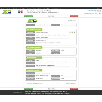 Mexico Import Custom Data of Stabilizer Mounting Kit