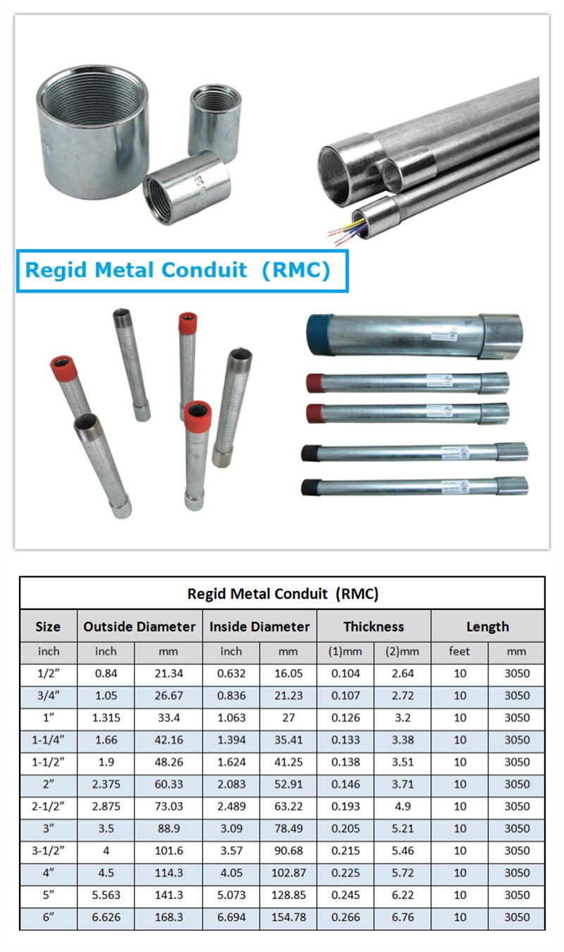 Underground metal electrical wire pipe steel welded water emt cable electric conduit pipes