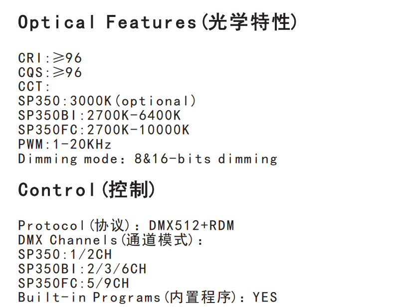 SP350 1