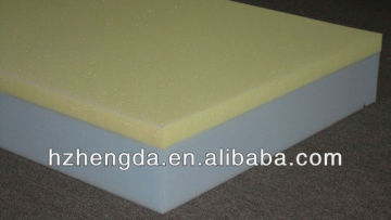 Low respond bed sponge mattress