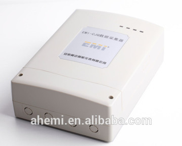 Water Meter Data Collector