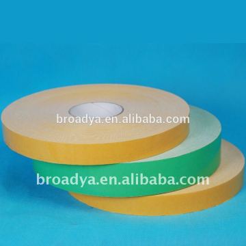 heat resistant adhesive tape