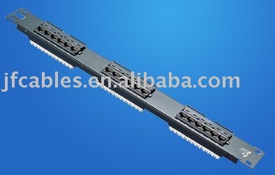 PATCH PANELS