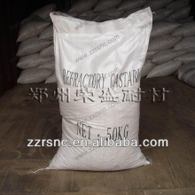 High-strength wear-resistant castable, wear-resistant refractory castable, high alumina refractory castable