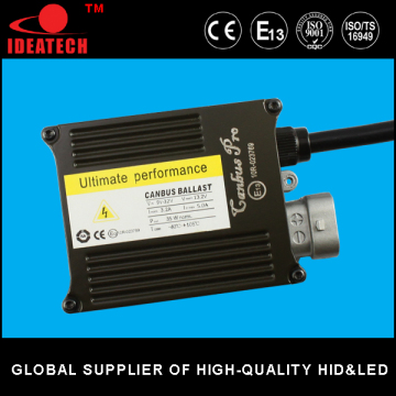 CANBUS HID PRO Ballast