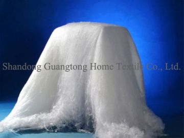 Machine-made Tussah Silk Floss