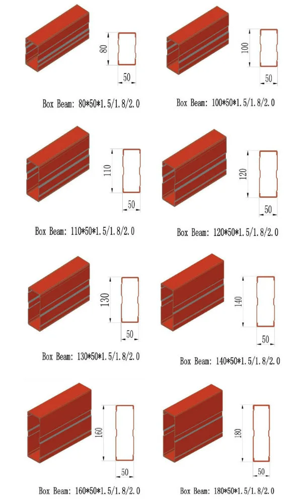 Warehouse Storage Heavy Duty Pallet Racking with Wire Mesh Decking