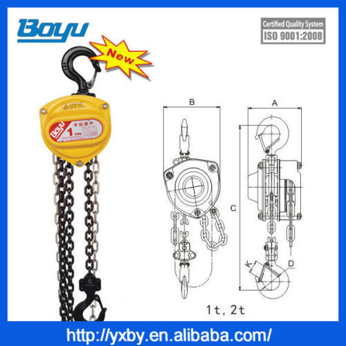 Great Quality manual lifting chain pulley blocks