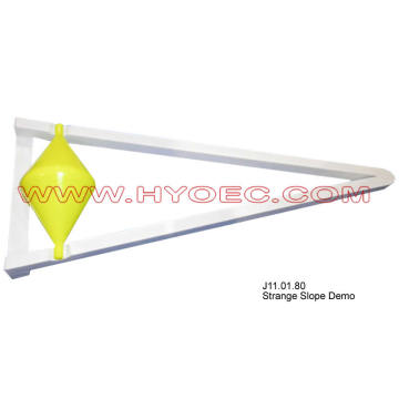 Strange Slope Demo -J11.01.80