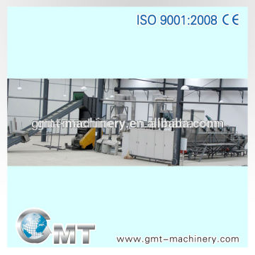 plastic recycling equipment