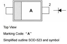 Silicon Epitaxial Planar Switching Diode 1N4148WT