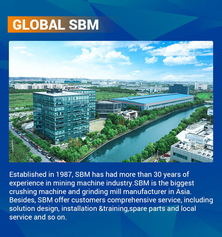 2024 Best Selling New Product Mobile Impact Crusher Mobile Crushing Station Jaw Crusher Hydraulic Impact Crusher