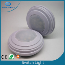 New COB LED Remote Control Lights