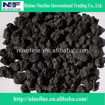 Low Price High Carbon Calcined Petroleum Coke