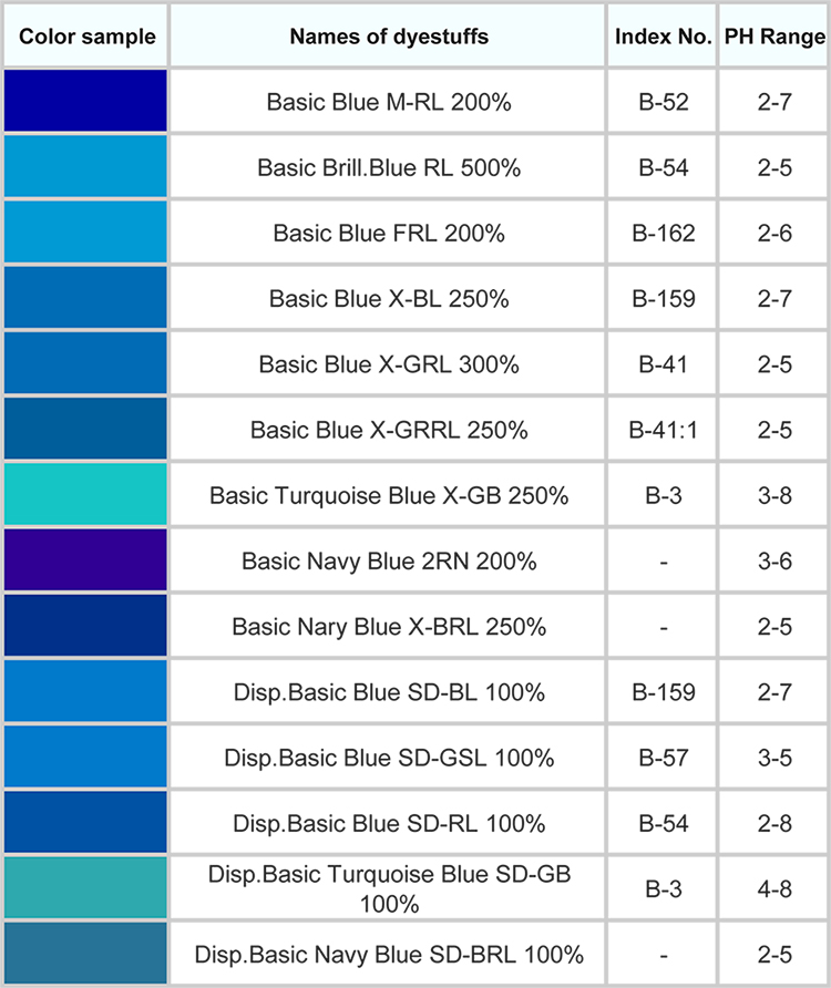 Basic blue 7 9 dye