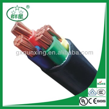 high voltage pvc cable