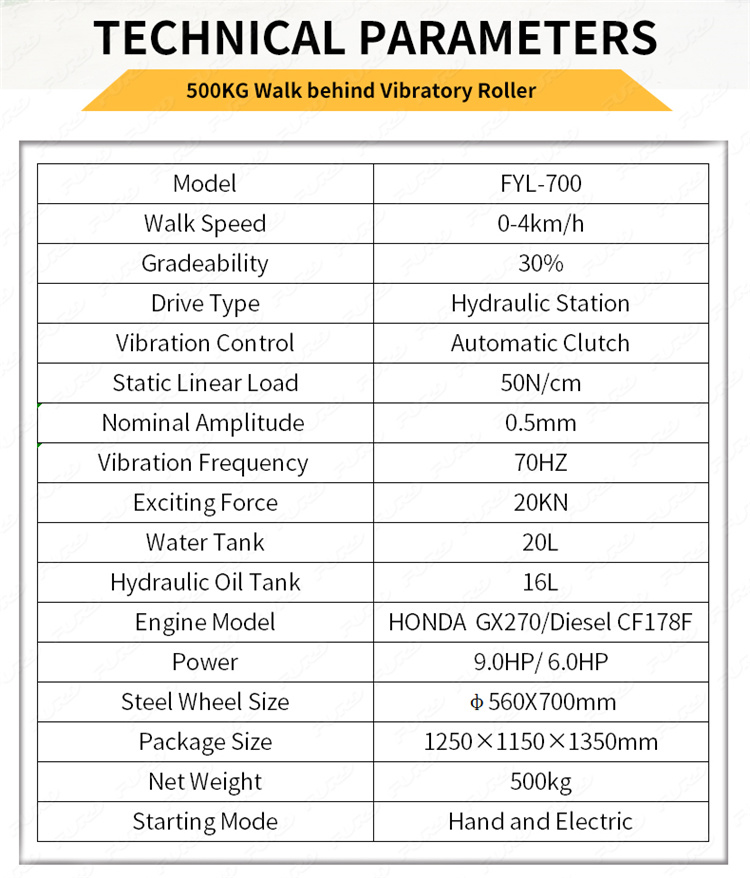 Vibratory Roller 3