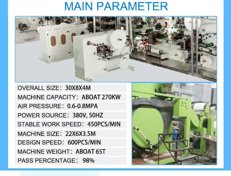 Baby Diaper Frontal Tape Making Machine Price Machine Manufacture Diapers Kids In Turkey