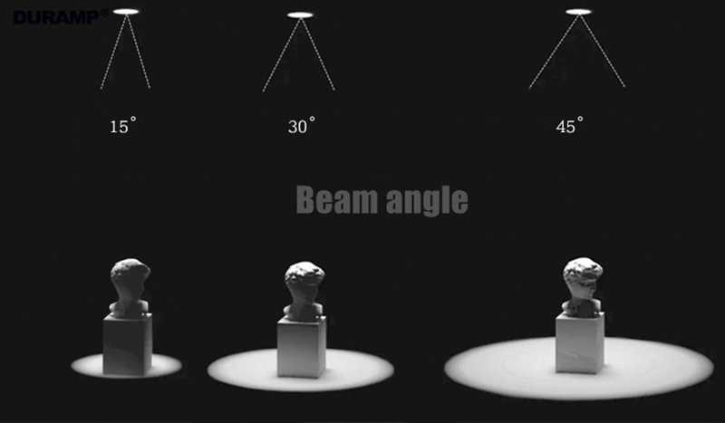 Luz propia Duramp Duramp ownlight