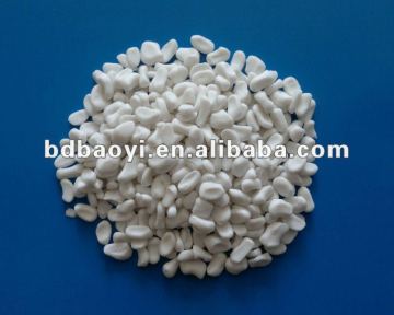 Calcium Carbonate Filler Masterbatch Manufacturer