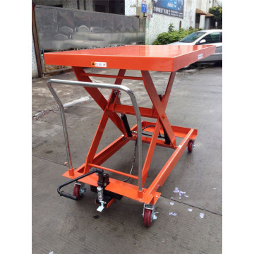 Mobile Manual Hydraulic Scissor Lift Table Troli