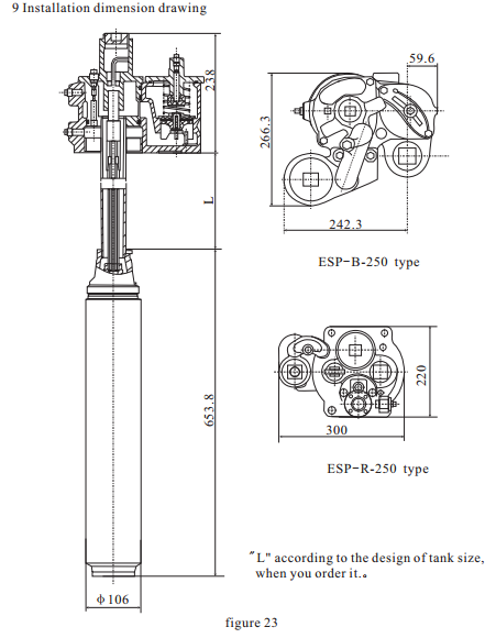 1.5 Hp Red Jacket Pump 220v Electric Oil Fuel Submersible Fuel Transfer Turbine Pump Parts For Fuel Dispenser