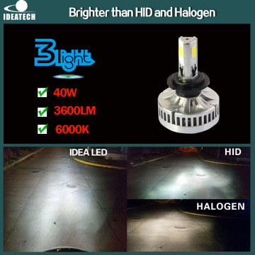 IDEA Patent 40W 3600Lumen Best Quality High Bright 9005 Auto Energizer Led Headlight