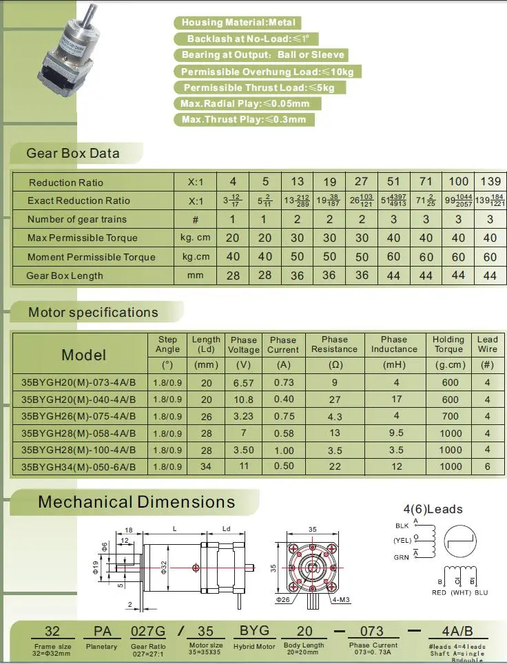 32mm Planetary Gearbox with NEMA14 Stepper Motor