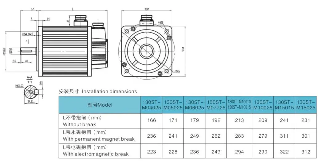 220V AC Servo Motor 1.5kw 2500rpm High Torque 6nm for Sew Machine