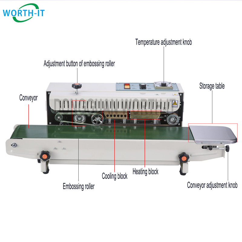 Popular heavy duty sealer band sealing machine