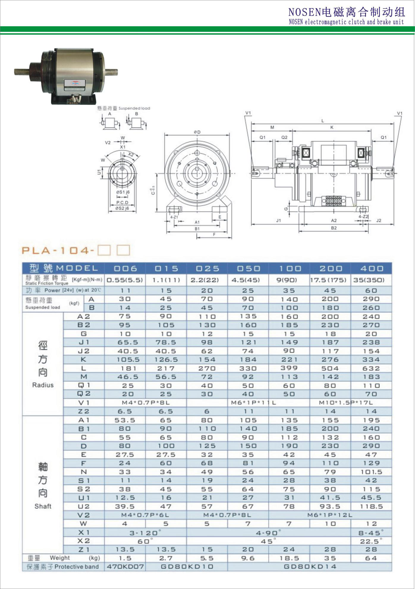 Electromagnetic Clutch and Brake Unit 4